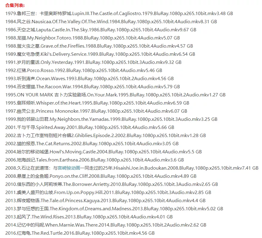 宫崎骏28部作品合集列表.jpg