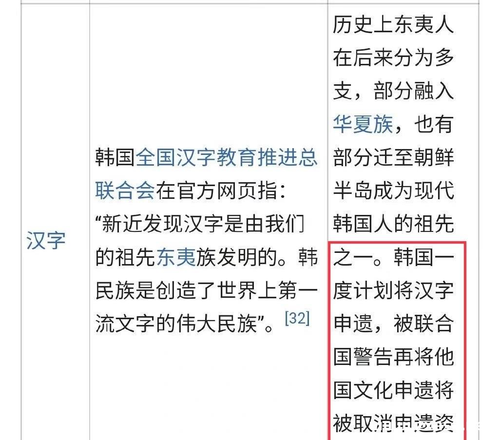 再将他国文化申遗，将取消申遗资格——韩国计划将汉字申遗，被联合国警告.jpg